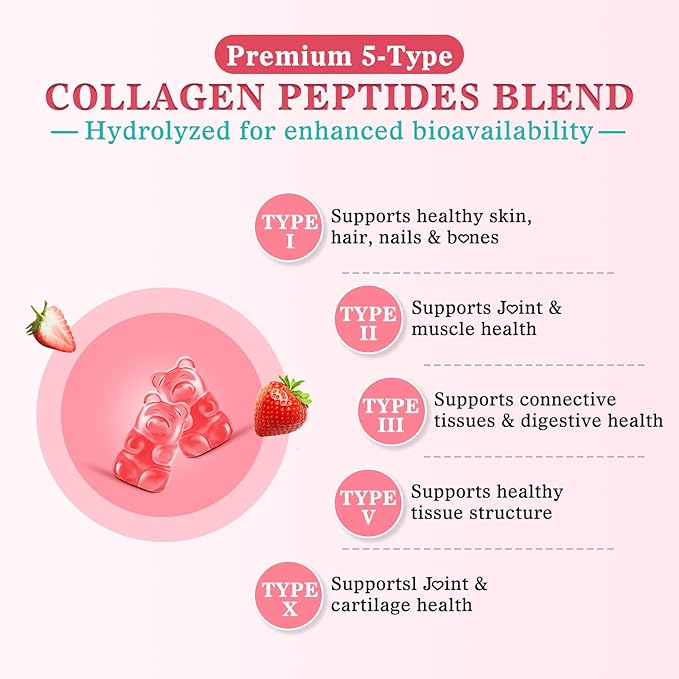 2 Pack Sugar Free Collagen Gummies for Women Men, Multi Collagen Peptides Gummies Type I II III V X with Biotin Vitamin A B C D E for Hair Skin Nails, Strawberry Flavor, 120 Count