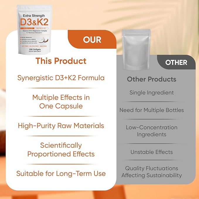Vitamin D3 K2 Magnesium Complex, Extra Strength D3 & K2 with Triple Magnesium Softgels, D3 + K2 (Mk-7) | Support Bone & Immune | Improve Energy | Non-GMO, 200 Softgels (1) (1)