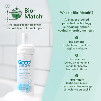 Good Clean Love Ultra Sensitive Foaming pH-Balanced Feminine Wash, Gentle Vaginal Cleanser for Women with Natural Ingredients, Water-Based, Soothing Intimate Feminine Care, 5 Oz (2-Pack)