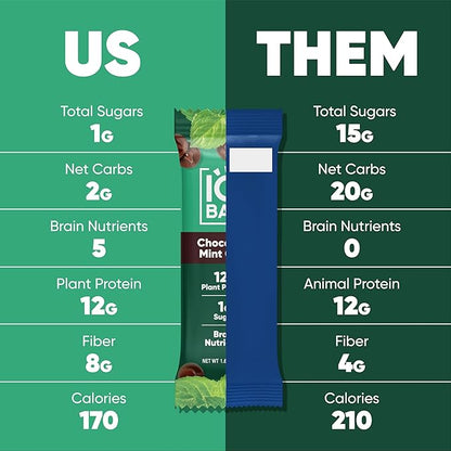 IQBAR Clean Plant Protein Bars - Chocolate Mint Chip - 12 Count - Keto, Vegan, High Fiber, Gluten and Dairy Free, Low Sugar Snack - Brain and Body Nutrients for Focus, Energy, Meal Replacement