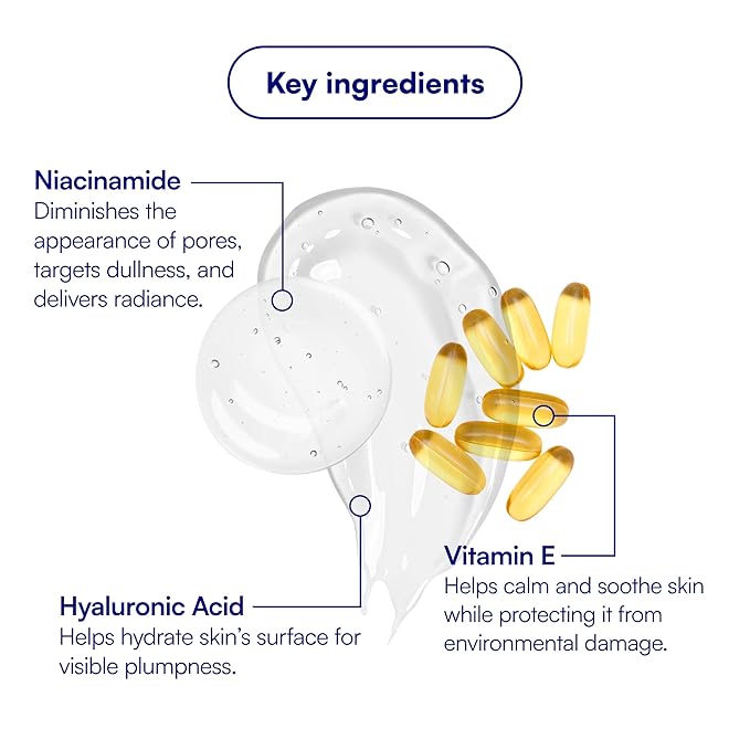 Bliss Glow & Hydrate Serum – Niacinamide + Hyaluronic Acid Face Serum with Vitamin E – Hydrating & Brightening Serum for Dull Skin, Pores & Uneven Tone – Lightweight Daily Skincare, 1 Fl Oz