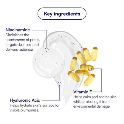 Bliss Glow & Hydrate Serum – Niacinamide + Hyaluronic Acid Face Serum with Vitamin E – Hydrating & Brightening Serum for Dull Skin, Pores & Uneven Tone – Lightweight Daily Skincare, 1 Fl Oz