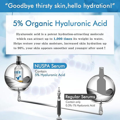 100% Pure Hyaluronic Acid Serum for Face Neck Body with Vitamin C Vitamin E for Skincare Hydrate, Moisturizer, Plump Skin, Reduce Wrinkles, Anti Aging Serum, 2 Oz