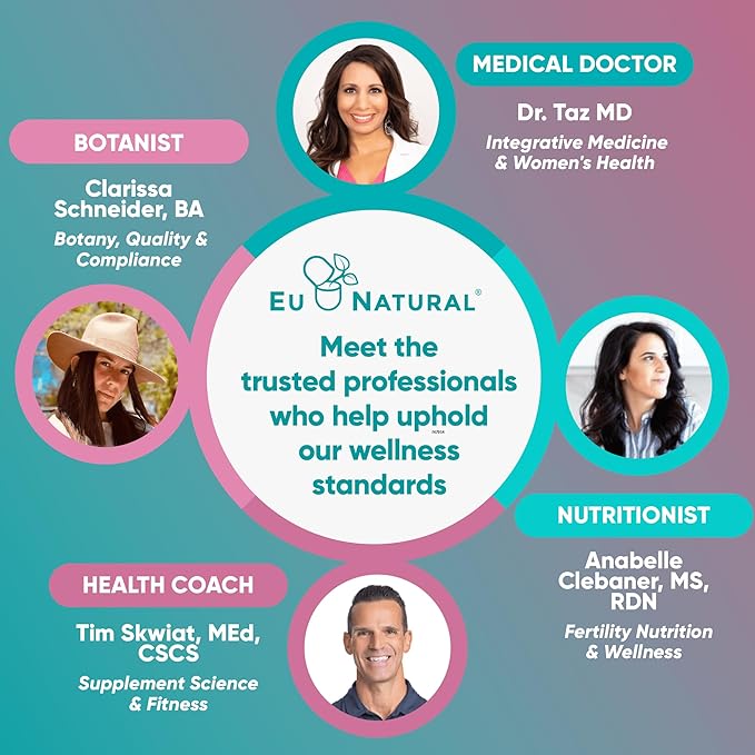 Eu Natural Regulate MAX Myo-Inositol & D-Chiro Inositol Supplement Powder for Women with Vitamin D & Folate Nutritional Support, Hormone Balance & Fertility Support, Unflavored 60 Servings