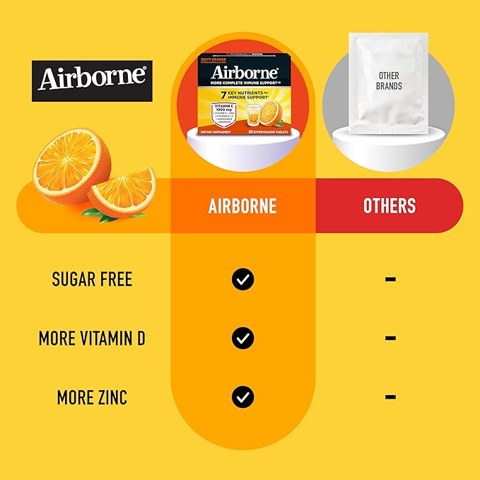 Airborne 1000mg Vitamin C with Vitamin D & Zinc, Sugar Free Multivitamin Immune Support Supplement, Antioxidants Vitamins A C & Vitamin E, 30 Effervescent Tablets, Zesty Orange Flavor