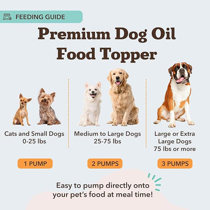 Natural Dog Company Wild Alaskan Salmon Oil Formula with Omega 3, Fish Oil for Dogs Supplement, Skin & Coat Dog Oil, Itchy Relief, Immune Support for Joints & Heart, Liquid Food Topper, 16 oz.