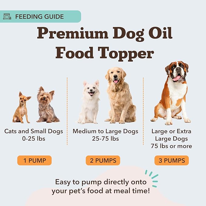 Natural Dog Company Wild Alaskan Salmon Oil Formula with Omega 3, Fish Oil for Dogs Supplement, Skin & Coat Dog Oil, Itchy Relief, Immune Support for Joints & Heart, Liquid Food Topper, 32 oz