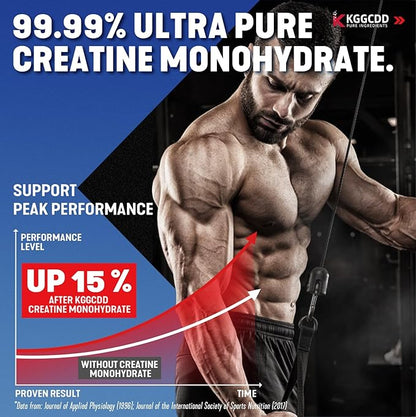 99.99% Creatine Monohydrate Gummies for Men & Women, 5,000mg Tasty Creatine Gummies for Muscle Strength, Endurance, Recovery & Sugar Free, Gluten-Free, Vegan, Non-GMO, 90 Count