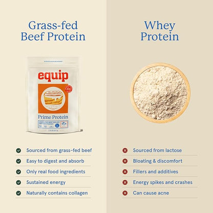 Equip Foods Prime Protein Powder | Clean, Grass Fed Beef Protein Powder for Women & Men | Carnivore Protein Isolate | Paleo, Keto Friendly | Gluten, Dairy Free | 30 Servings, Cinnamon Roll