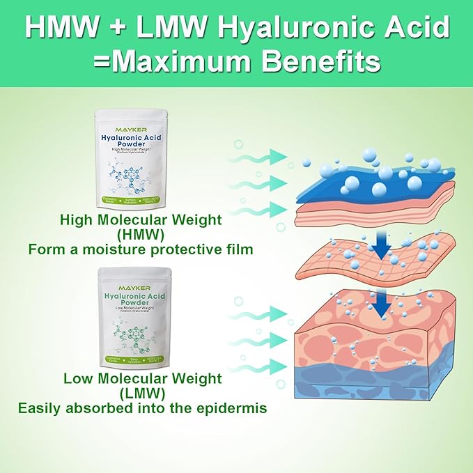 MAYKER Pure Hyaluronic Acid Powder, 0.7 oz | Low Molecular Weight, Cosmetic Grade | For DIY Serums, Creams, Moisturizers | Clear, Watery Texture After Fully Dissolved