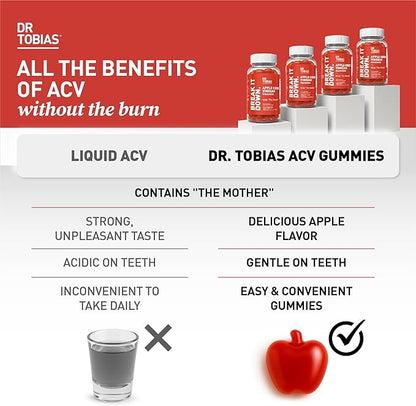 Dr. Tobias Apple Cider Vinegar Gummies with The Mother - 500mg ACV Per Serving, Plus Folate, B6, B12 & Iodine | Supports Digestive Health Gut Cleanse & Detox - Vegan (60 Gummies)