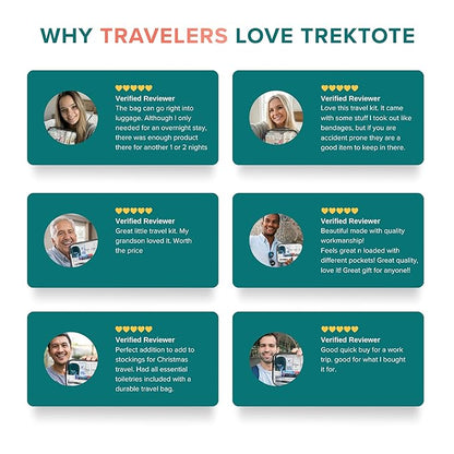 TrekTote 20 Piece Unisex Travel Hygiene Kit with Toiletries & Personal Care Essentials, TSA-Compliant, Individual and Bulk Packs Available