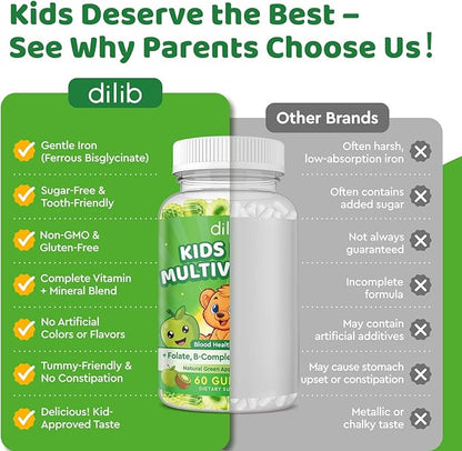 Iron Supplement Gummies for Kids, Kids Multivitamin with Iron Gummies - Zinc, Vitamin B Complex, A, C, D3, B12, Folate for Blood Builder & Energy Support, Vegan Sugar Free Green Apple & Kiwi 60ct