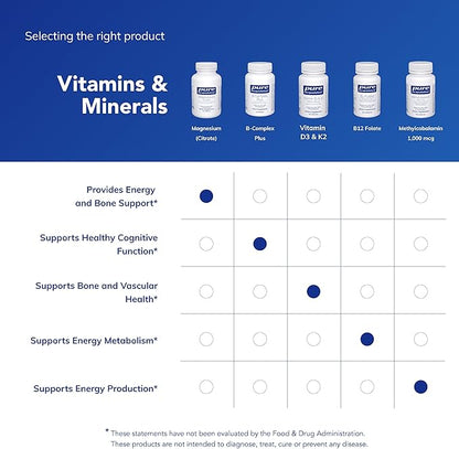 Pure Encapsulations Magnesium (Citrate) - Supplement for Sleep, Heart Health, Cognitive Health, Bone Health, Energy, Muscles, and Metabolism* - with Premium Magnesium - 90 Capsules