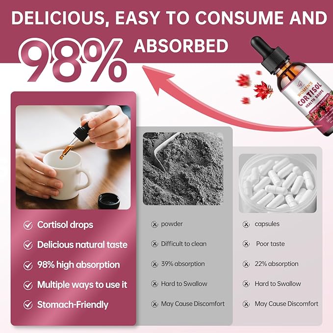 Cortisol Manager Liquid Drops, Cortisol Supplements for Women, with magnesium ashwagandha, rhodiola rosea,l-theanine,Phosphatidylserine-Promote Relaxation and Support Mood- 30 Day Vegan Supply