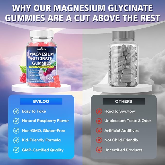 Magnesium Glycinate Gummies 1000mg with L-Threonate, Vitamin D, B6 & CoQ10 - Supports Memory, Calm & Mood - Sugar-Free Raspberry Flavor - 60 Count