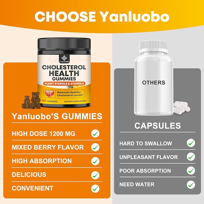 Cholesterol Supplements Gummies, Support Healthy Cholesterol Levels with 1200mg Plant Sterols & Stanols, Bergamot Orange Extract, Red Yeast Rice for Women & Men, Pineapple Flavor, 60 Counts (2 Pack)