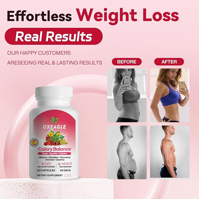 Appetite Suppressant, Metabolism Booster for Weight Loss, Fat Burner Supplement, Garcinia Cambogia, Guarana, Hibiscus, Dandelion, Gynostemma, Natural Support for Energy Levels, 60 Capsules