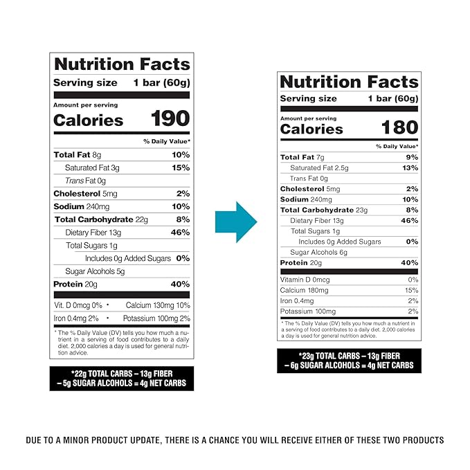 Quest Nutrition White Chocolate Raspberry Protein Bars, 20g Protein, 1g Sugar, 5g Net Carb, High Fiber, Gluten Free, Keto Friendly, 4 Count