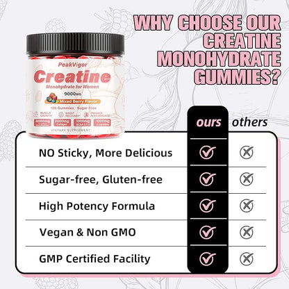 12 IN 1 Creatine Monohydrate Gummies Complex 9000mg for Women and Men，Creatine Gummies for Women with L-Carnitine，Taurine，Collagen，Vitamin C& B12，Sugar Free & Vegan，120 Gummy，Mixed Berry Flavor