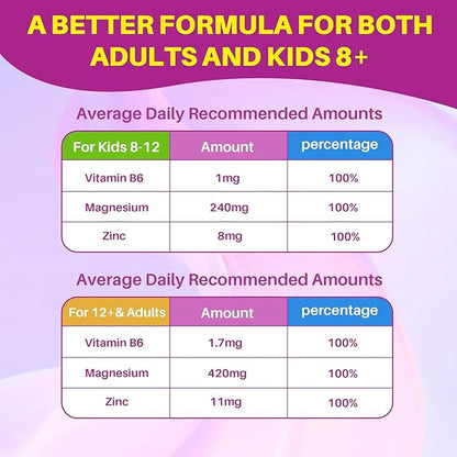5HTP Gummies for Adults & Kids 8+, Melatonin Free Gummies with Magnesium Glycinate, GABA, L-Glycine, Ashwagandha, Vitamin B6 for Delicious Zzzs, Brain & Muscle Relaxation, 0 Sugar 60 Count (Pack of 2)
