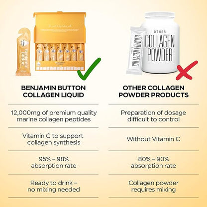 12,000mg Marine Collagen Liquid Shots| High Strength Hydrolyzed Marine Collagen Peptides w/Hyaluronic Acid & Vitamin C for Skin, Hair & Joints | Mango, 14 Daily Servings 30ml