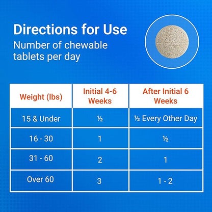 Nutramax Cosequin for Dogs Joint Health Supplement, Contains Glucosamine for Dogs, Plus Chondroitin and MSM, Supports Healthy Joints, Chewable Tablets, 250 Count