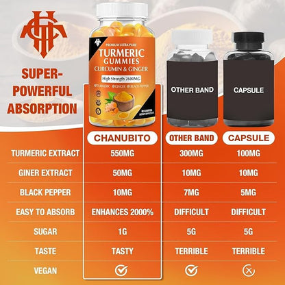 Turmeric Curcumin Gummies (2 Pack) - Turmeric Curcumin Supplements with Ginger & Black Pepper Gummies for Immune Muscle Support Healthy Skin - Vegan, Gluten Free, Low Sugar - for Adults