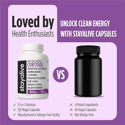 STAY ALIVE Cortisol Manager Supplement 15-in-1 Complex w/L-Theanine, Ashwagandha, Magnesium Glycinate, Phosphatidylserine and More, 120 Veg Capsules, Non-GMO & Gluten-Free Formula for Women and Men