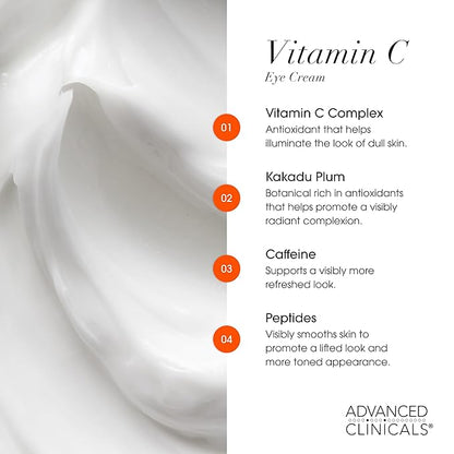 Advanced Clinicals Brightening Vitamin C Body Cream Lotion + Vitamin C & Caffeine Eye Cream Face Moisturizer Skin Care Set For Women, Men, & Dark Spots, 2pc Bundle