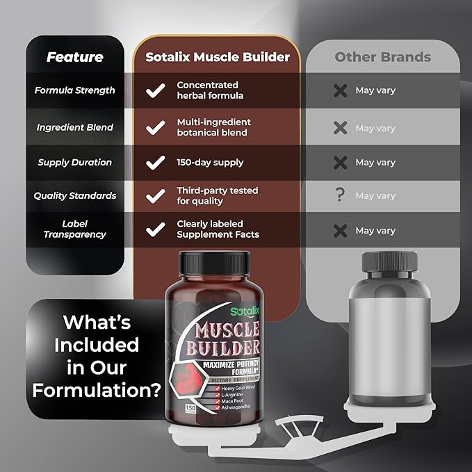 Ultra Muscle Builder Supplement with L-Arginine & Tribulus – Sports Training Support – 150 Capsules (150-Day Supply)