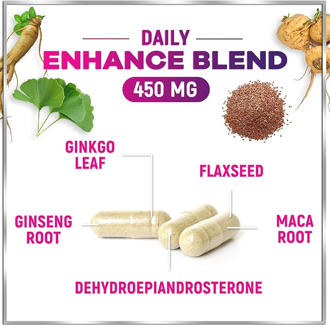 Menopause Supplements for Women - Hot Flash Night Sweats & Menopause Relief Pills - Probiotic Blend 8 Billion CFU Per Serving with Dong Quai & Black Cohosh - Vaginal, Digestive Support - 120 Capsules