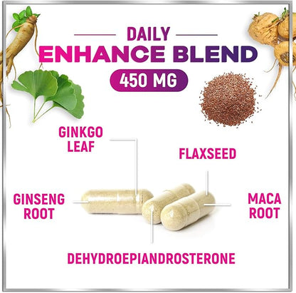 Menopause Supplements for Women - Hot Flash Night Sweats & Menopause Relief Pills - Probiotic Blend 8 Billion CFU Per Serving with Dong Quai & Black Cohosh - Vaginal, Digestive Support - 120 Capsules
