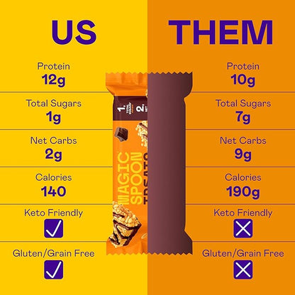 Magic Spoon Treats - 16 Gluten Free Protein Bars: 8 Chocolate Peanut Butter & 8 Marshmallow - High Protein Gluten Free Snack - Sugar & Grain Free Protein Cereal Bar - Low Carb & Keto Friendly