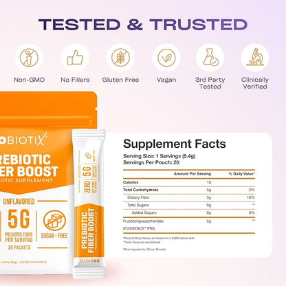 GoBiotix Fiber Supplement Powder with Prebiotics for Digestive Health and GLP-1 Support, Soluble Fiber for Gut Health & Debloat, Keto, Vegan, Gluten & Sugar Free, 20 Servings (Travel)