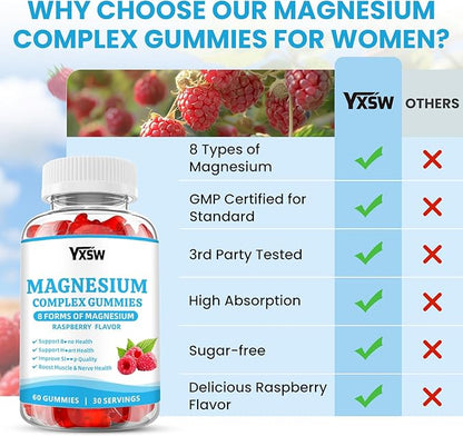 Magnesium Complex Gummies 8 Elemental 1000mg - Magnesium Glycinate, Citrate, Malate, Taurate, Supports Bones, Muscle, Nerve Health, for Women & Men, Vegan Non-GMO, Raspberry Flavor, 60 Count