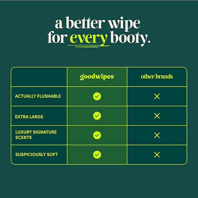 goodwipes Flushable Wipes - Individually Wrapped Butt Wipe for On-the-Go Adults - Portable Mini Wipes - Travel Essentials - Sewer & Septic Safe - Lavender, 32 Count (1 Pack)