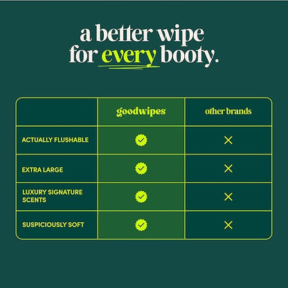 goodwipes Flushable Butt Wipes - Vitamin E & Aloe - Sewer & Septic Safe - Extra Large Adult Wet Wipes For Women & Men - Bathroom Essentials - Botanical Bliss, 318 Count (6 Packs + 1 Travel)
