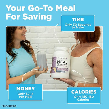 TransformHQ Meal Replacement Shake Powder 28 Servings (Mint Chocolate Chip) - 20G Protein per Serving, Non-GMO