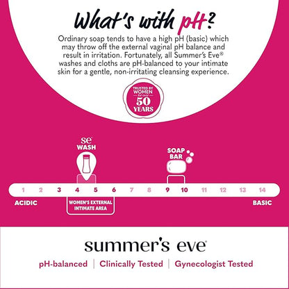 Summer’s Eve Feminine Wash, Sheer Floral, Daily pH-Balanced Body Wash for Women, Feminine Care to Remove Vaginal Odor, Gynecologist Tested, 15 Fl Oz