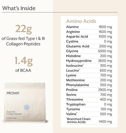 ProMix Nutrition Collagen Peptides, Unflavored - Hydrolyzed Collagen Protein Promotes Healthy Skin, Bones, Joints & Recovery Support - Add to Shakes, Smoothies, Beverages - 2.5 Pound