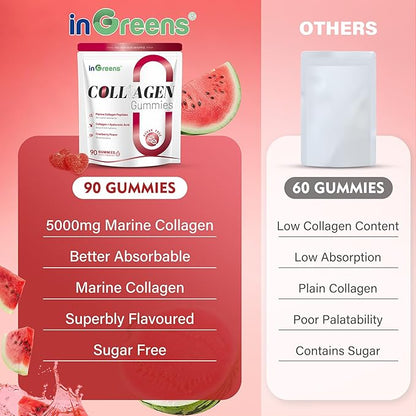 inGreens Collagen Peptides Gummies for Women - 5000mg Hydrolyzed Marine Collagen, Sugar Free with Type I,II,III & Biotin, 90 Count