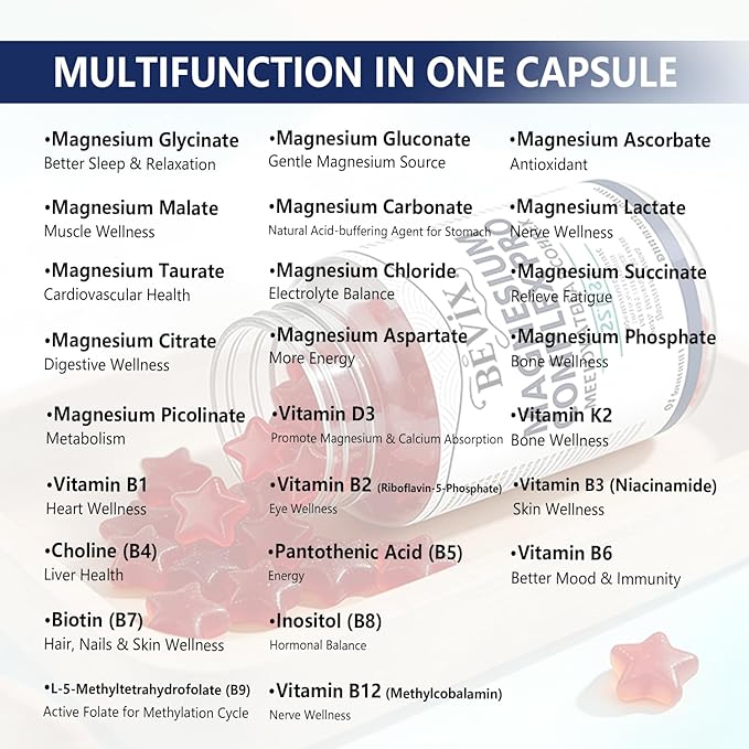 Magnesium Complex Gummies with Methylated B Complex Magnesium Glycinate Citrate Malate Taurate Gluconate Aspartate Carbonate D3 K2, Magnesium for Relaxation Energy & Nerve, 60 Gummies
