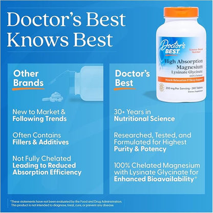 Doctor's Best High Absorption Magnesium Glycinate Lysinate Supplement for Sleep Support - Chelated Magnesium Tablets for Women & Men, 200mg per Serving, Supports Calm & Relaxation, Vegan - 120 Count