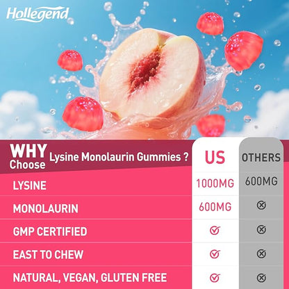 L-Lysine Monolaurin Gummies, Monolaurin and Lysine 1000mg Supplement for Adults & Kids, with Vitamin C, Zinc, Selenium & Quercetin, Immune & Overall support, Oral & Lip Health, Peach Flavor, 60 Ct
