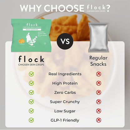 Flock Keto Chicken Skin Chips | Low Carb, High Protein, Sugar Free, Gluten Free Single Serve Snack – Ranch Flavor, 8-Pack (1oz)
