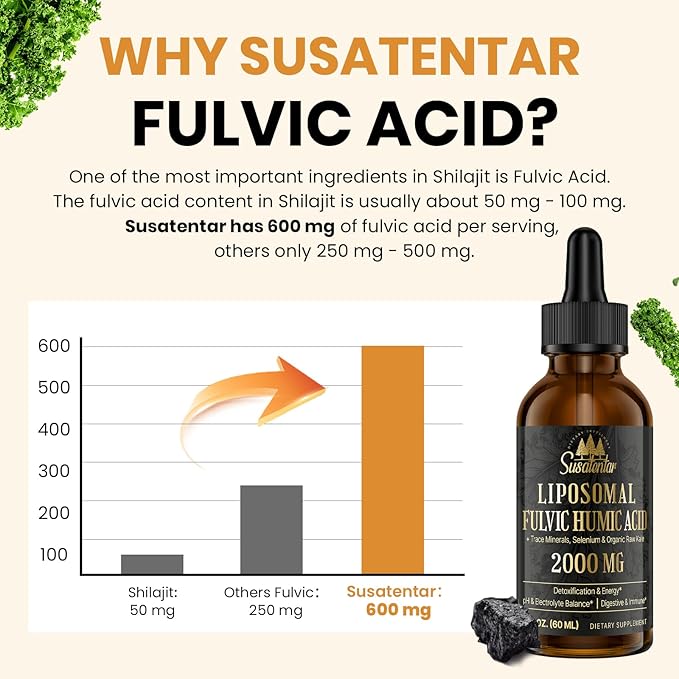 2000 MG Liposomal Fulvic Acid + Humic Acid + Trace Minerals Complex - More Potent Than Shilajit, Electrolytes Liquid Supplement with Organic Kale for Energy, Digestion, Immunity & pH Balance, 2 Oz
