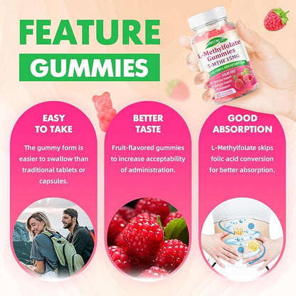 MEENCCD 2 Pack L-Methylfolate 15mg Gummies, Methylfolate Supplement, 5-MTHF Supplement - Active 5-MTHF - Supports Overall Wellness, Vegan, Raspberry Flavor, 120 Count