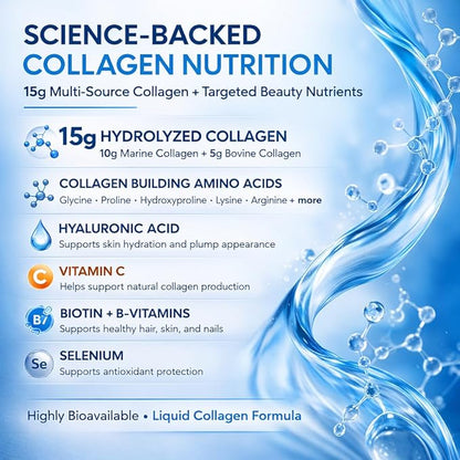 Liquid Collagen Max Super Elixir – 15,000mg Hydrolyzed Collagen (Marine + Bovine) with Hyaluronic Acid, Biotin, Vitamin C & B Complex – Liquid Collagen for Women Skin, Hair & Joints – 16.9 oz