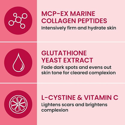 AFC Japan Collagen White Beauty with Marine Collagen Peptide, Glutathione, L-Cystine - 1.5X Better Absorption Than Other Collagen – Supports Skin Firmness & Radiance– 90 Days Supply